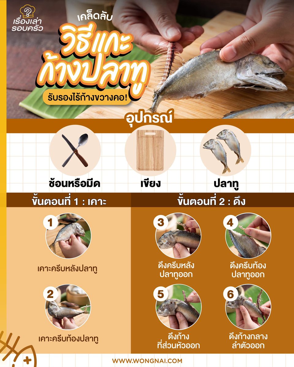Wongnai tweet media