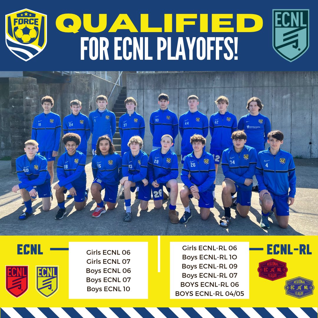 Cleveland Force SC tweet media