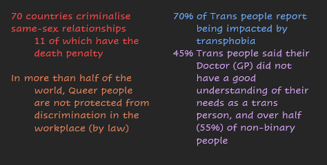 Pride OPS (@ops_pride) on Twitter photo 