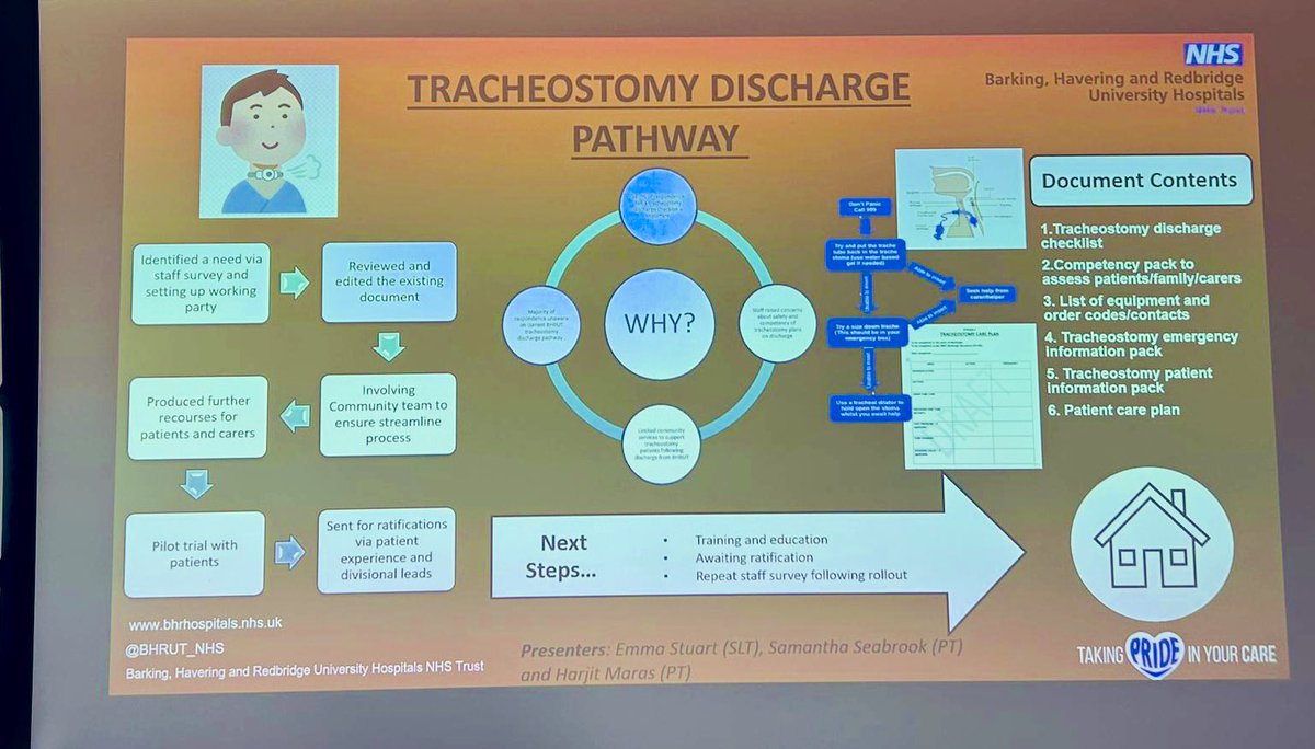 BHRUT_ARCCS therapy team (@bhrut_arccsteam) on Twitter photo Show-casing brilliant joint working from our trache team at the NEL AHP conference-producing a comprehensive trache dc summary for a smooth transition home 🤩 <a href="/NELondonAHPs/">NELAHPS</a> <a href="/BHRUT_Therapies/">BHRUT Therapies</a> <a href="/harjitmaras/">Harjit Kaur Maras</a> <a href="/JohnBennettPT/">John Bennett</a>
<a href="/BHRUT_SLT/">BHRUT_SLT</a> @SuzetteFerreir8 <a href="/ClarabelleBail1/">Clare Bailey</a> <a href="/bhrut_AHPEdu/">AHP Education & Development @BHRUT_NHS</a> Show-casing brilliant joint working from our trache team at the NEL AHP conference-producing a comprehensive trache dc summary for a smooth transition home 🤩 <a href="/NELondonAHPs/">NELAHPS</a> <a href="/BHRUT_Therapies/">BHRUT Therapies</a> <a href="/harjitmaras/">Harjit Kaur Maras</a> <a href="/JohnBennettPT/">John Bennett</a>
<a href="/BHRUT_SLT/">BHRUT_SLT</a> @SuzetteFerreir8 <a href="/ClarabelleBail1/">Clare Bailey</a> <a href="/bhrut_AHPEdu/">AHP Education & Development @BHRUT_NHS</a>