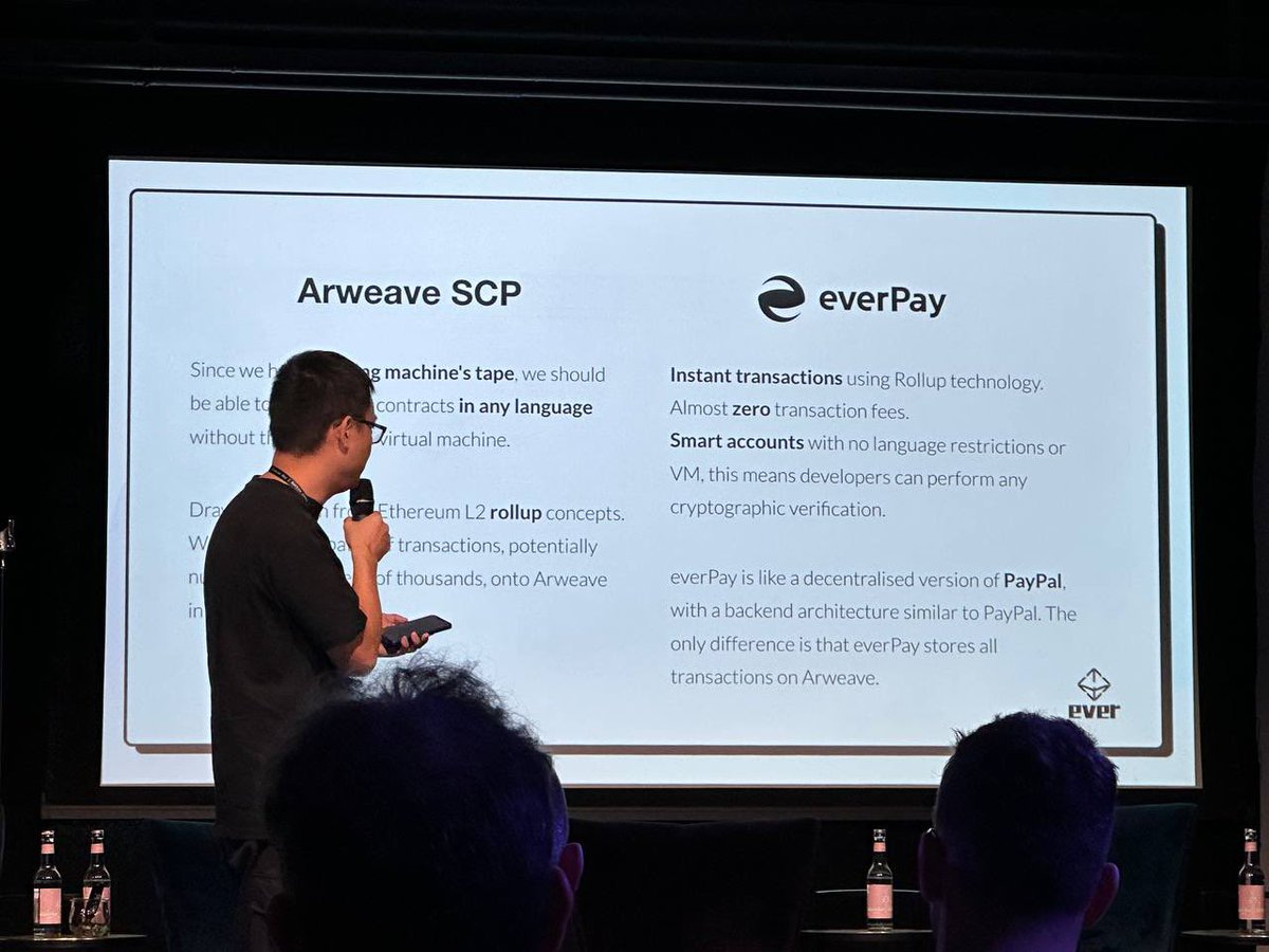 PermaDAO🐘 tweet media