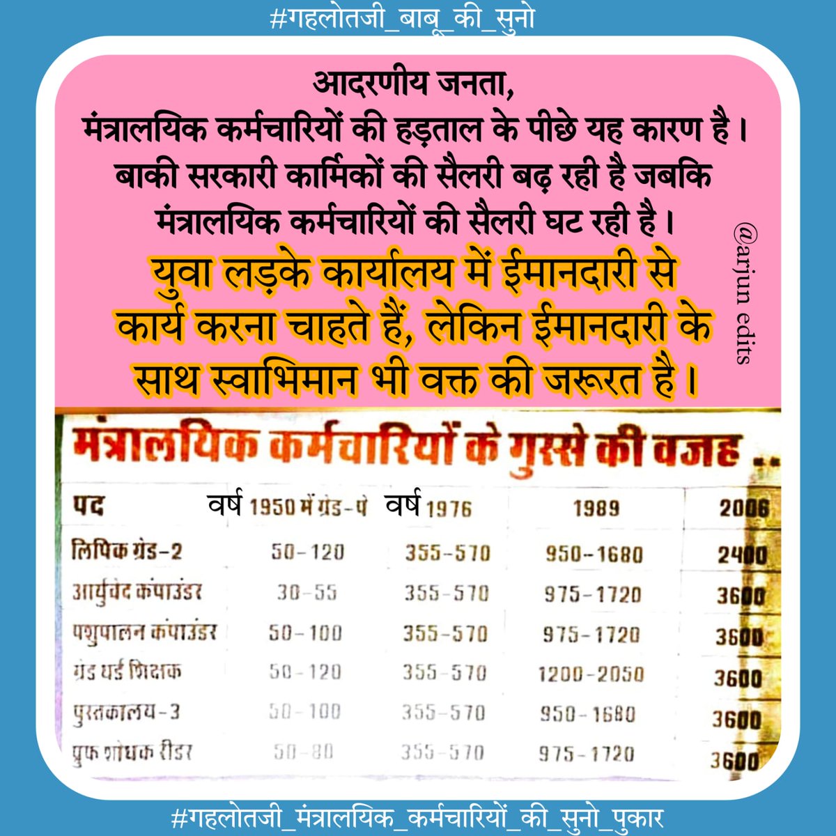 SureshC87442364's tweet photo. https://t.co/l4N5y6hOcM
