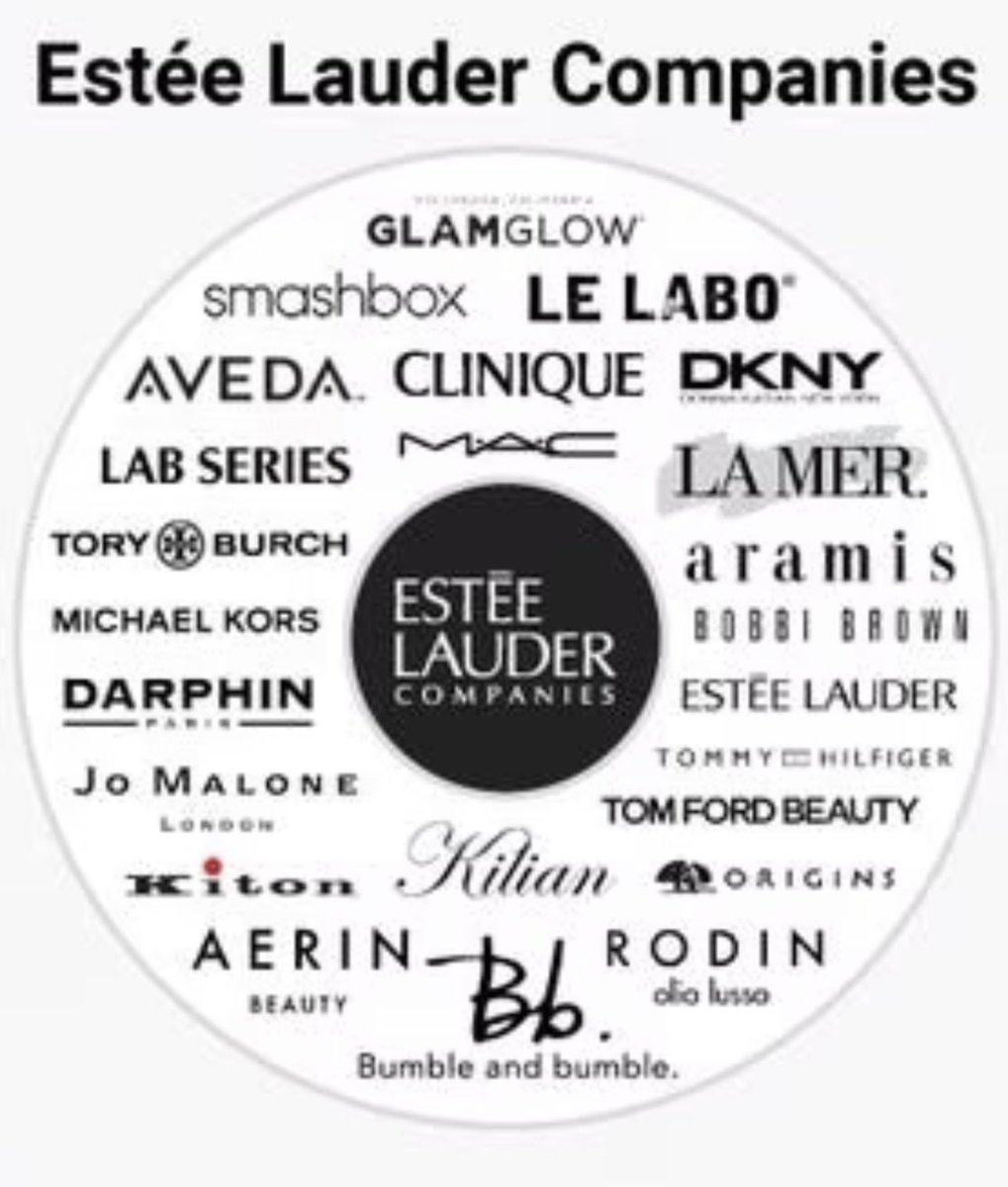#BoycottEsteeLauder @EsteeLauder including all these brands: