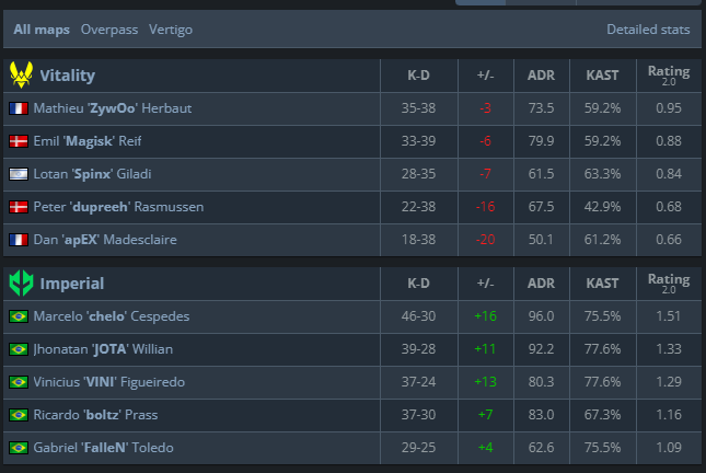 MiBR da Depressão tweet media