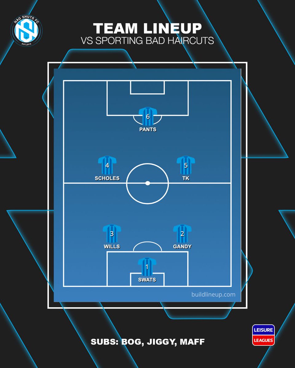 Lineup for thisevening👀 few significant omissions as the manager has made some big calls,will the choices pay off ..