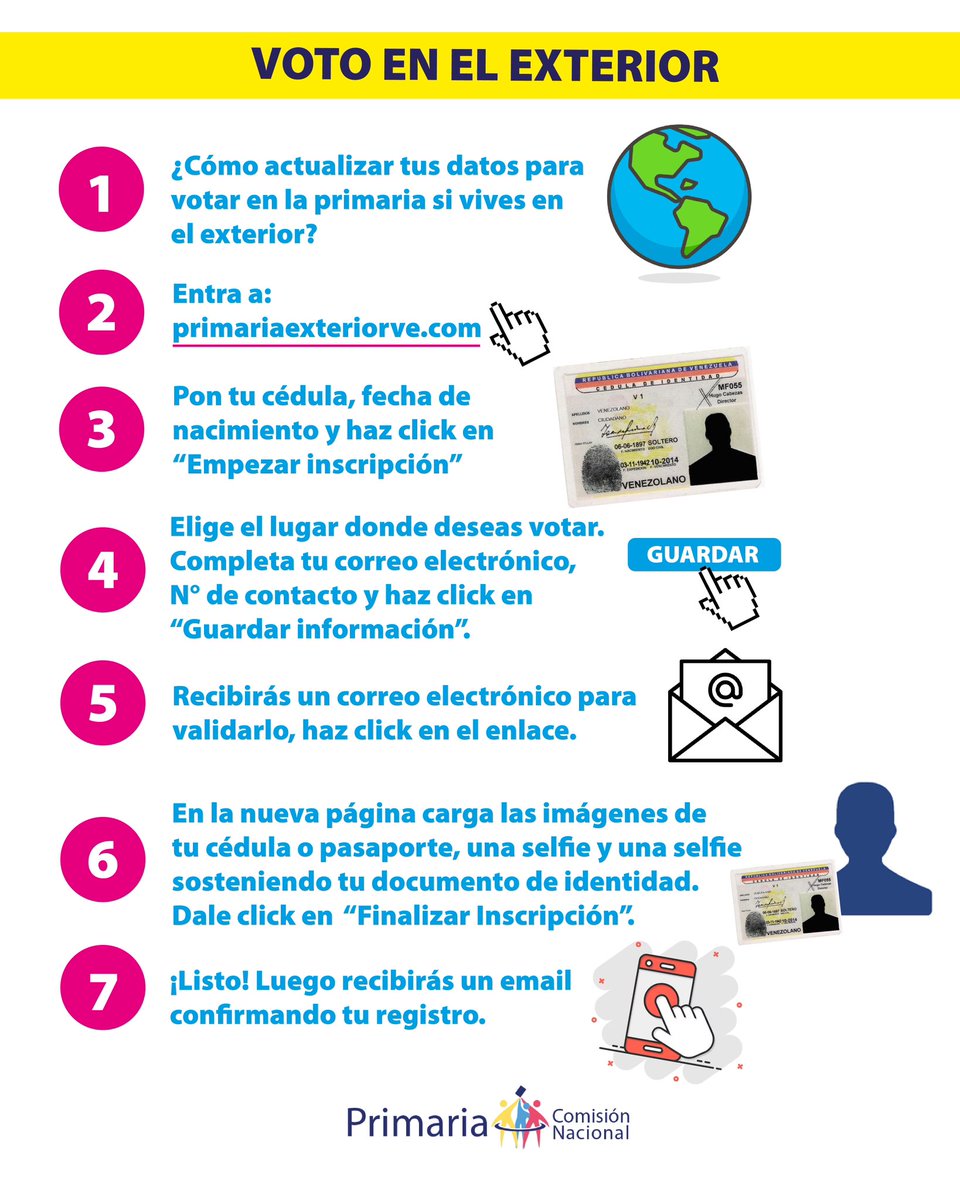 El 22 de octubre podemos ser millones de venezolanos votando en nuestro país y en el exterior. Aunque ya no te encuentres en Venezuela, tu corazón sigue latiendo por tu país ¡Comparte esta información con familiares y amigos!