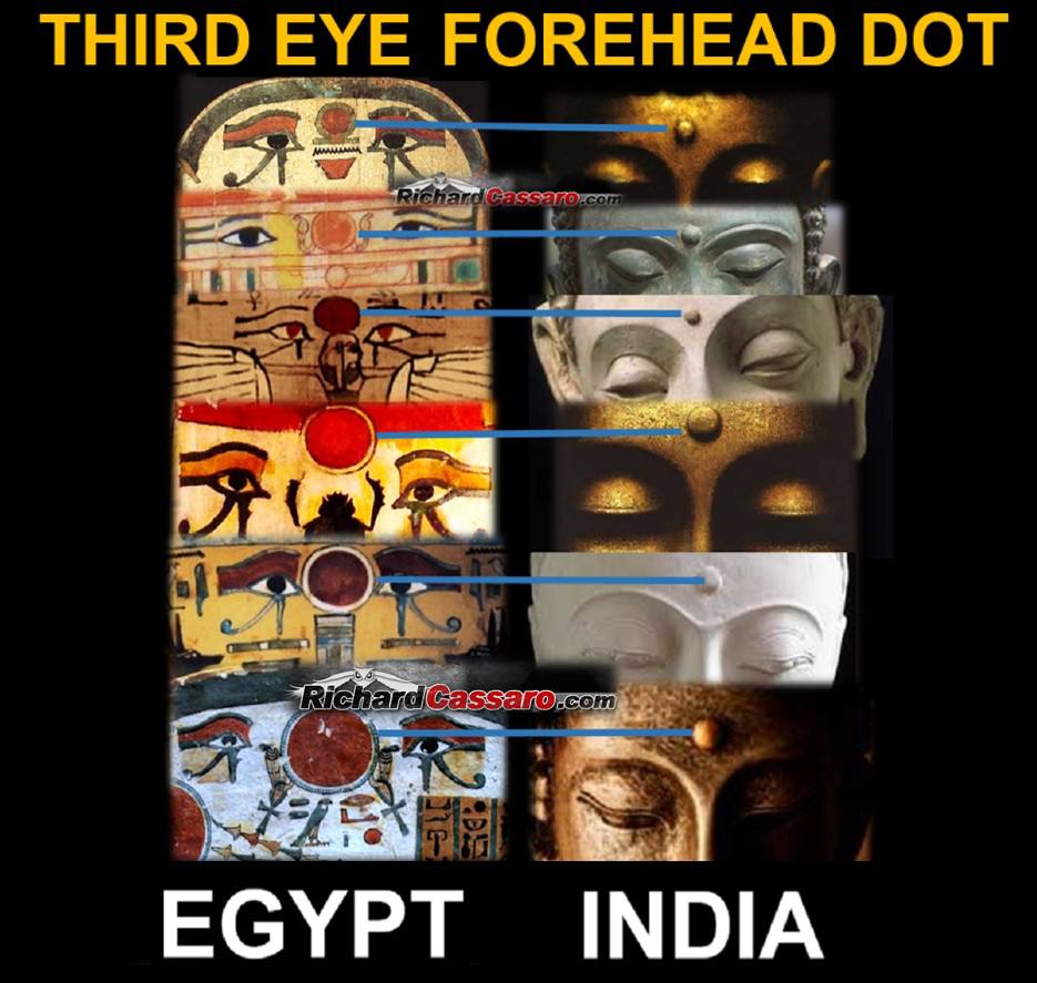 Unblocking the Third Eye

The third eye center is very important to a spiritual awakening journey; but to unblock this center, we must first understand why it was blocked in the first place. Mysticism has always run parallel to religion.