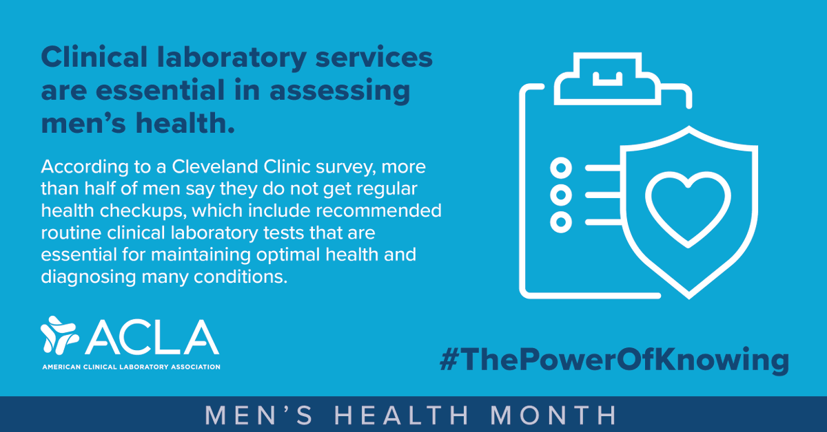 ACLAlabs's tweet photo. More than half of men don’t see a doctor for regular checkups, leading to missed opportunities for recommended screenings that can identify issues and help improve health outcomes. #MensHealthMonth #ThePowerofKnowing https://t.co/UWXmIKqx9v