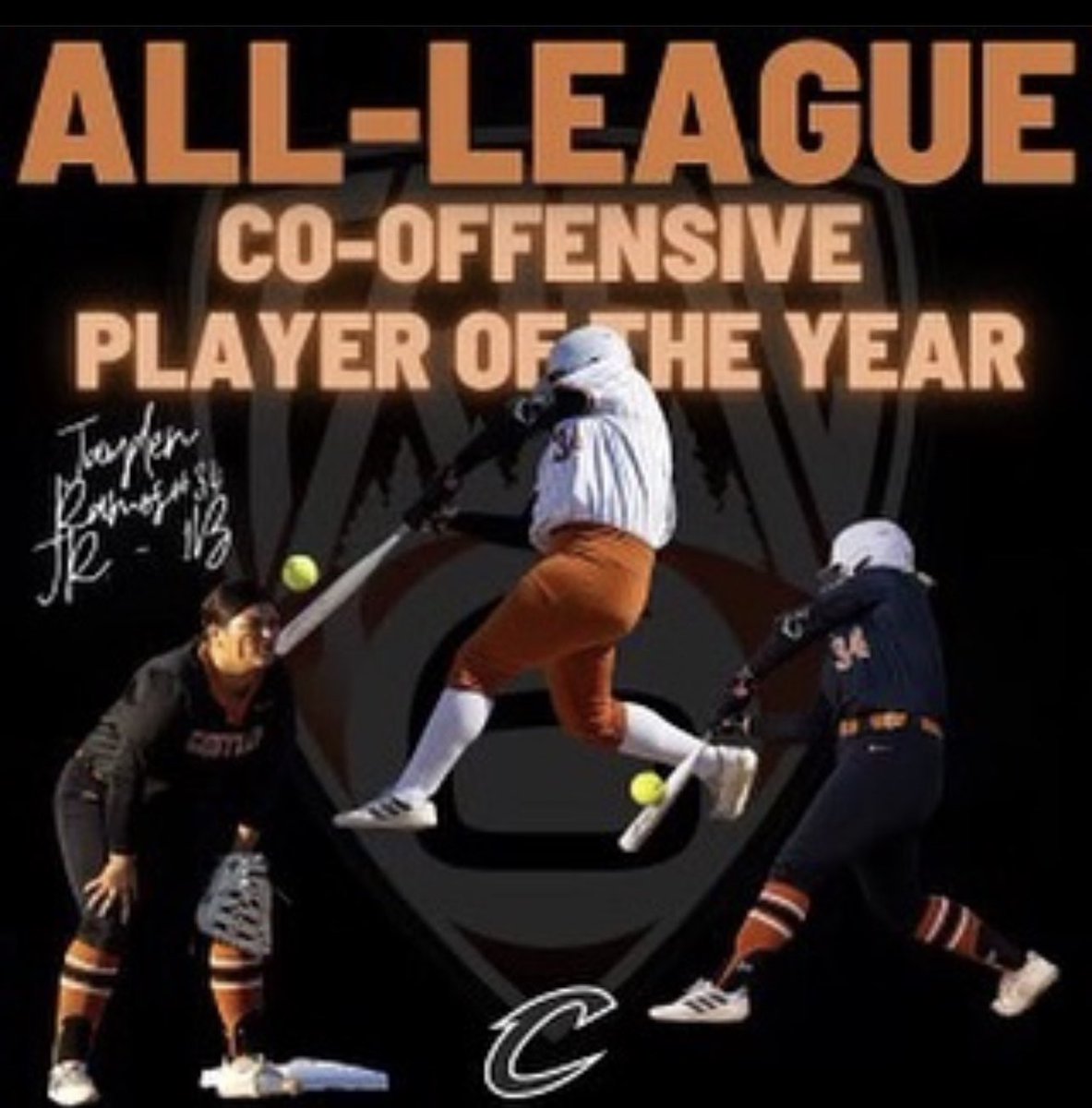 JaydenRamoss_'s tweet photo. Successful junior season with @CGSoftball16 🖤🧡
Also happy I got to share All-League Offensive player of the year with my teammate @Kamana_P2024 !!!
Stats on the year -
AB-76
BB-28
avg- .447
obp-.607
HR- 6
rbi- 19
R-17
slugging- .855
2b- 11
3b- 1 
hits-34 https://t.co/cVRQVkx0Z7