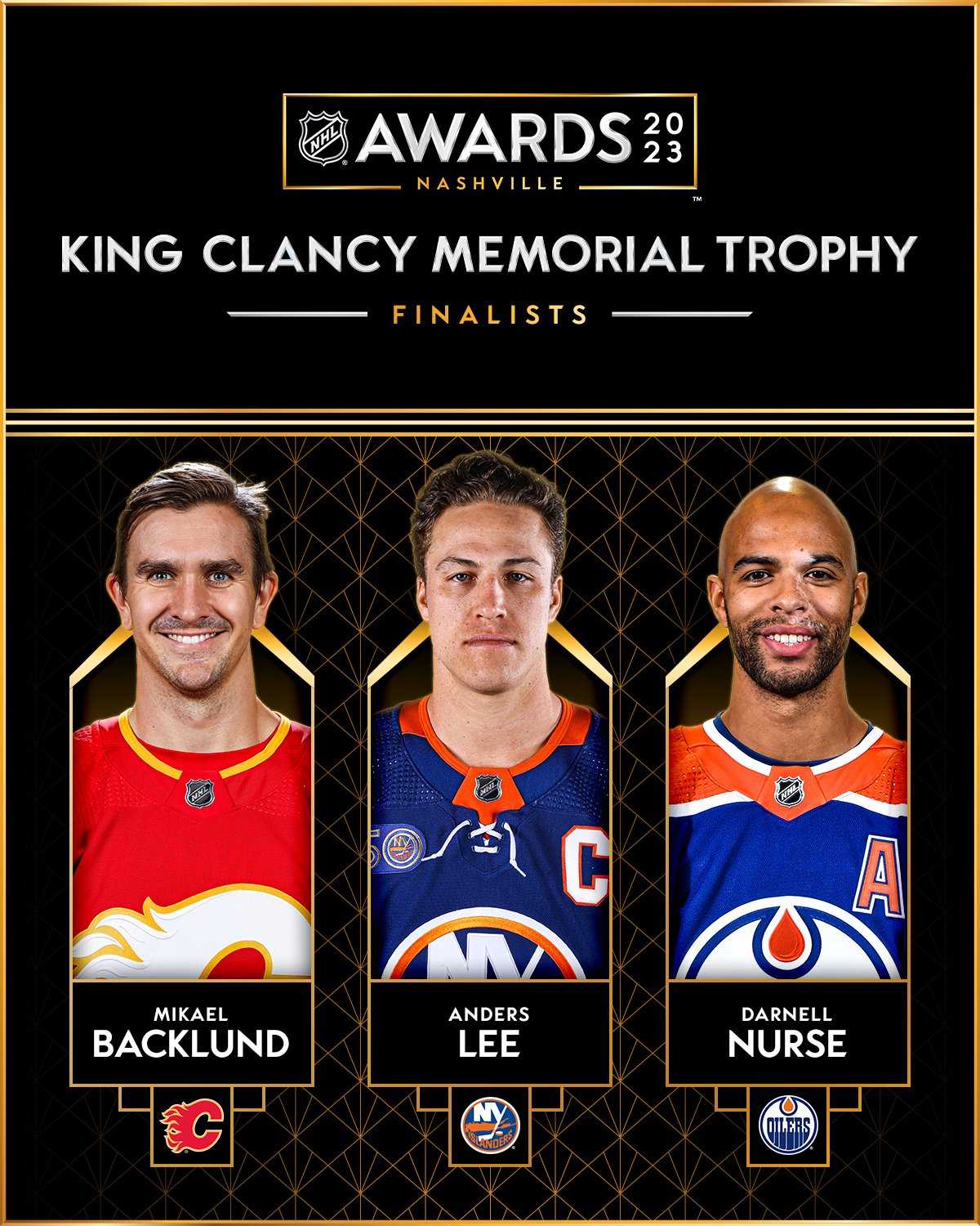 Mikael Backlund wins King Clancy Memorial Trophy