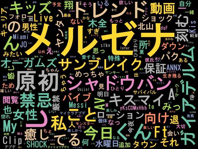PythonBot0728's tweet image. 2023/06/08 02:00のトレンド1位は #メルゼナ !! #python, #Mecab, #wordcloud