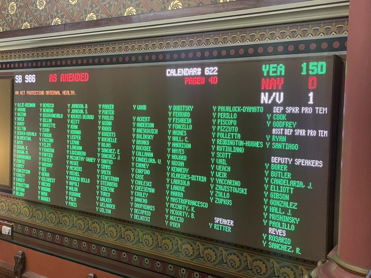 ProChoiceCT's tweet photo. More incredible news from late last night (or very early in the morning today)! #SB986 AAC Maternal Health passed with unanimous support. Next stop is the desk of @GovNedLamont ! https://t.co/NdvrAeNOpY