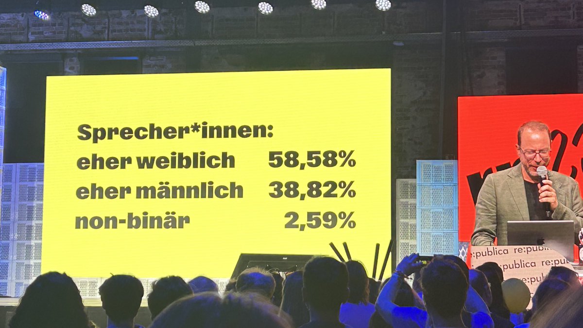 Es geht halt doch #rp23