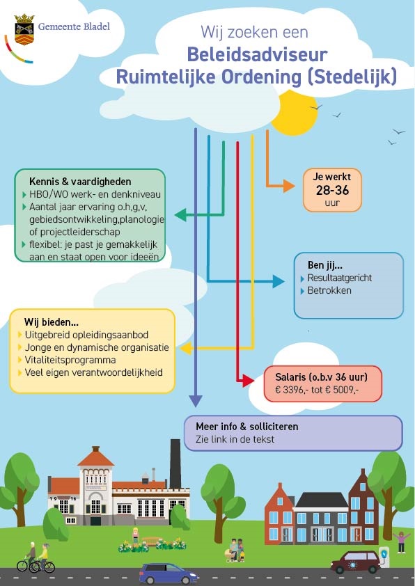 Wij zijn op zoek naar een Beleidsadviseur Ruimtelijke Ordening (Stedelijk). Ben jij of ken jij de juiste persoon? Solliciteer dan via tinyurl.com/yc6pkkhp.