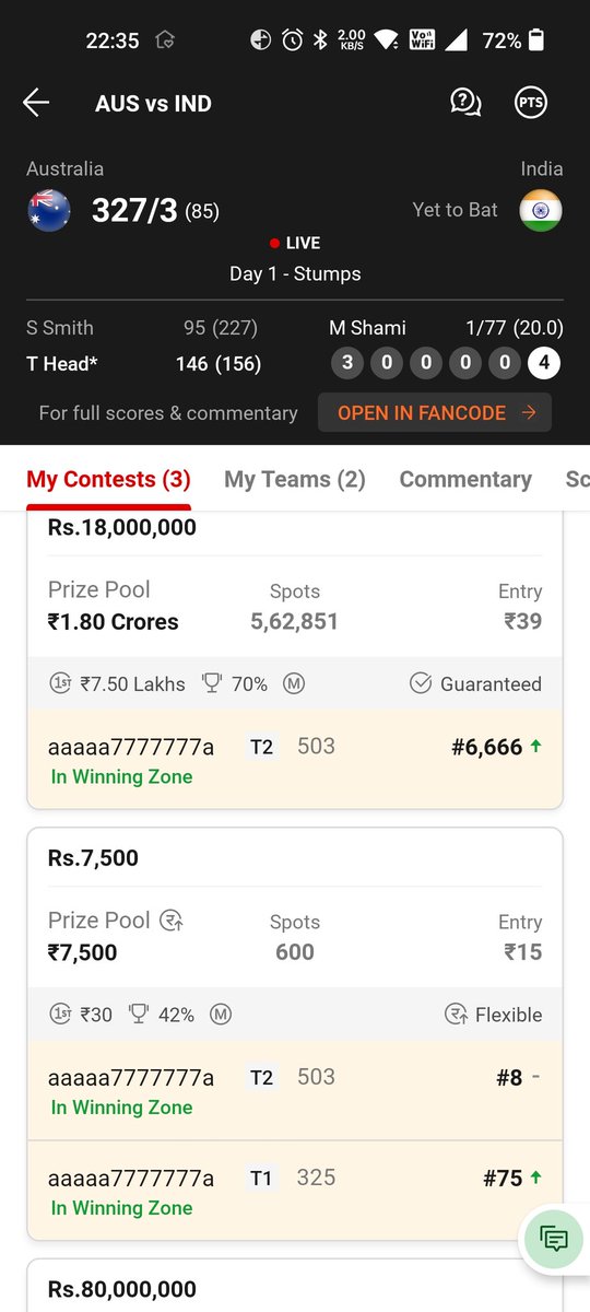 Fuck day 1 i am winning good in dream 11.