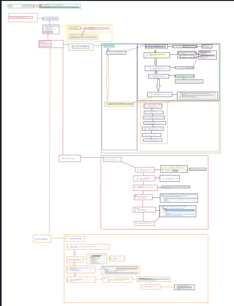 Rudy Ooms tweet media