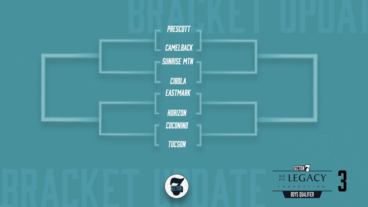 Section7Az's tweet photo. Introducing the @BHHSLegacy Qualifier Bracket 3.

#Section7 | #TheFutureAwaits https://t.co/sYgof1Pyi5