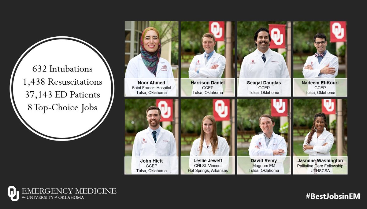 We are excited for these 8 incredible residents to start their new jobs in emergency medicine! #BestJobsinEM #WhyILoveEM <a href="/CORD_EM/">CORD</a>