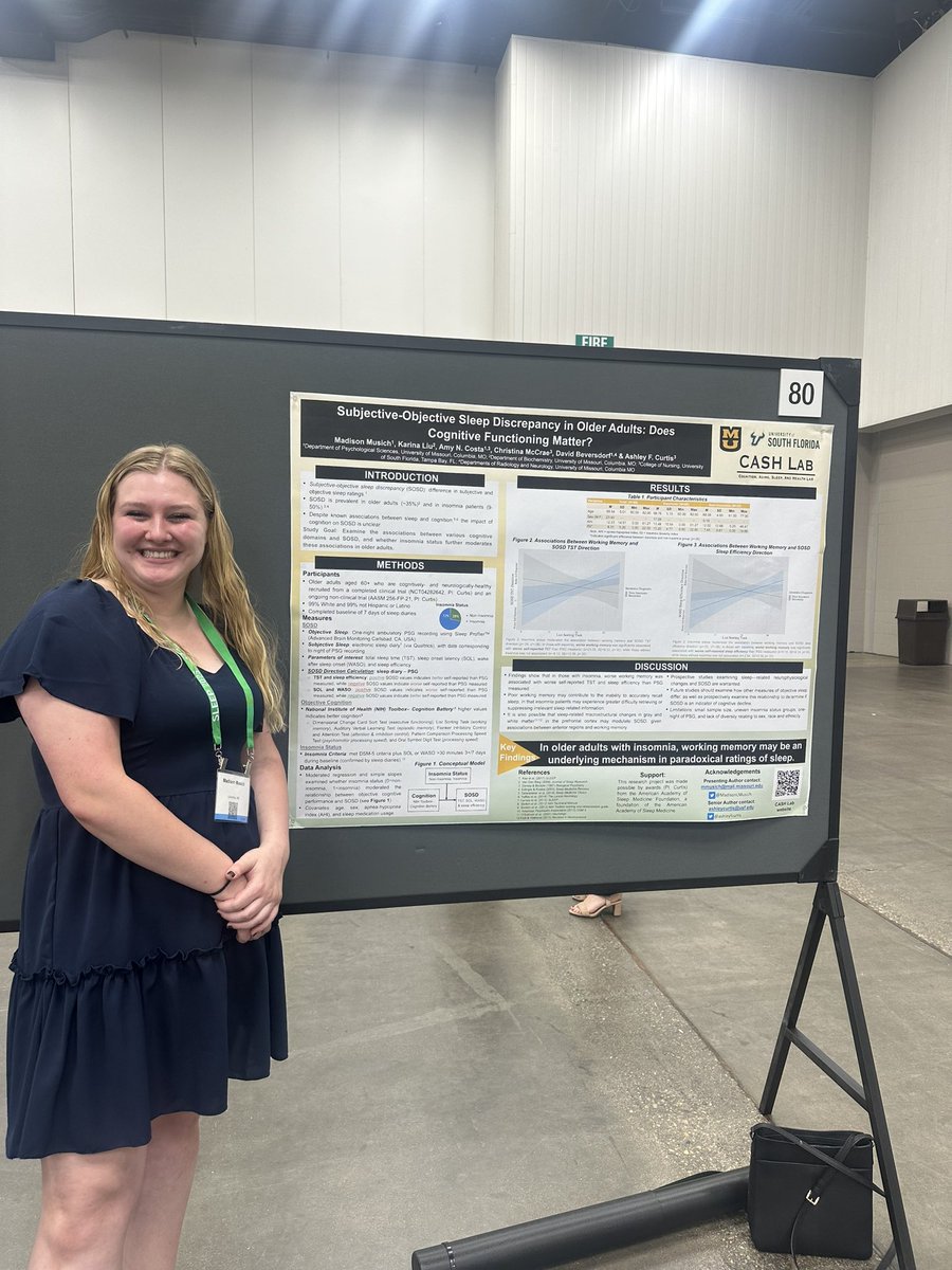 CASHlabUSF's tweet photo. What a whirlwind and amazing #SLEEP2023 conference for our lab! Cant wait for next year! @AASMorg #cashlab @ResearchSleep @aasmfoundation https://t.co/DHedIgTvLE