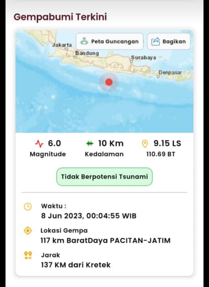 rens_kk's tweet photo. #gempa kenceng  bgtt  sampai kaget https://t.co/fdSnchEEEZ