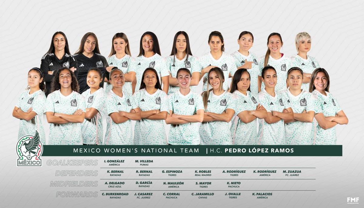 Mexican National Team on Twitter "Women Our 2023 Central American
