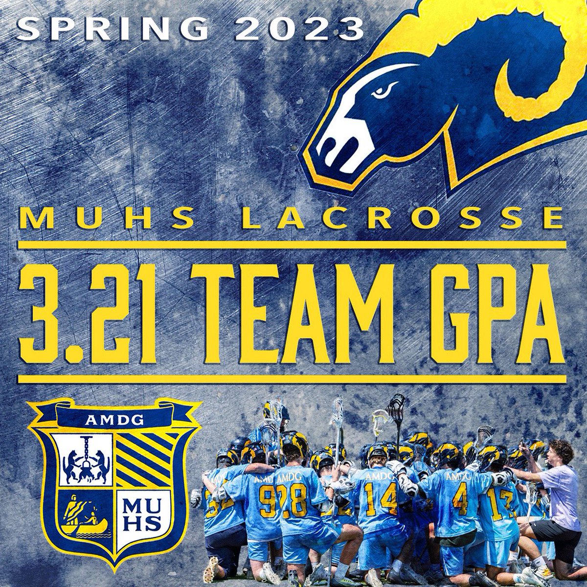 The boys got it done on and off the field this season ✅ All those study halls really paid off! Congrats to our 54 student athletes! 📚 

We finished the spring term with…

(1) Valedictorian
(3) 4.0 or higher
(13) 3.7-3.99
(10) 3.3-3.69
(9) 3.0-3.29

#RollTop <a href="/marquettehigh/">Marquette High School</a>