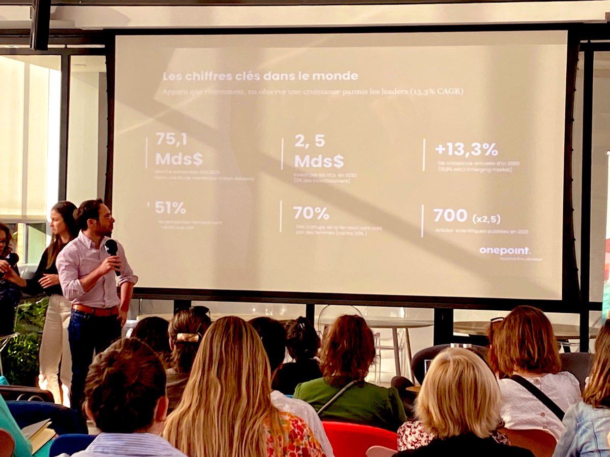 angela_hin's tweet photo. #IRL #hcsmeufr «Le #Digital au service de la #santé de la #femme : ça bouge en France 🇫🇷 !» @hcsmeufr x @onepoint

👉Les chiffres clés dans le monde aux cas concrets en france, ainsi que les initiatives et événements à venir 

#fentech #esante #vivatech #femmesdesanté https://t.co/GWHkteYKdp