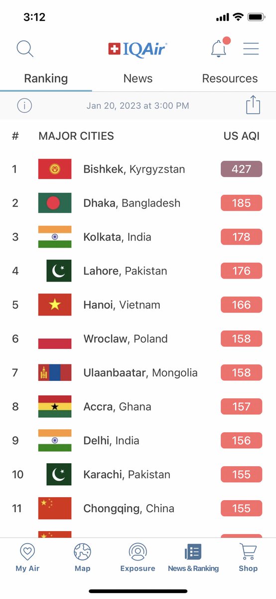 Here’s a screenshot of the Air Quality Index in Bishkek, Kyrgyzstan, where I live, from last winter when the air was regularly more than twice as bad as it is rn on the East Coast. It can get so much worse