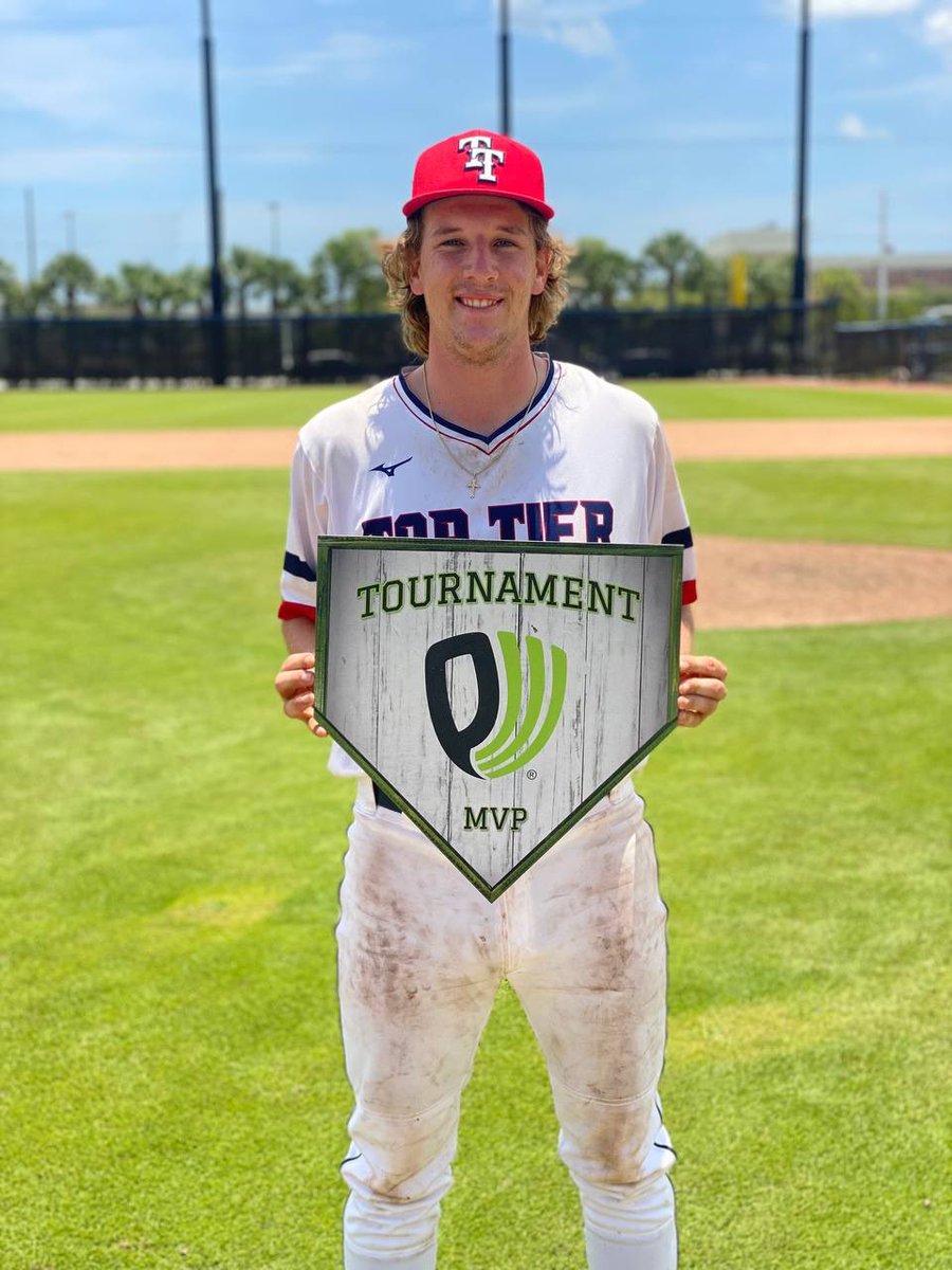 ProspectWire's tweet photo. Southeast Championships
Upperclass Division
Ballpark of the Palm Beaches
#PWBaseball🌴🏆
#PWChampions🏆

🏆 @_GoRoos 24 American Red
@ClubTopTierRoos 

🥇 Atticus Huffstutler
Tournament MVP

💪🏼 Brady Wright
Tournament MVPitcher https://t.co/p8G3vJ8Iit