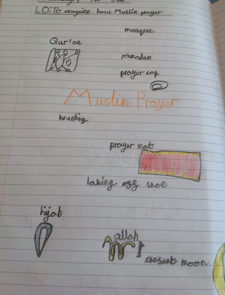 Class6JP's tweet photo. Welcome back to school for the final half term of this academic year! 😢The children have come back to school with super behaviour for learning as you can see from their work today. They have created their own mind maps to illustrate all that they have learned about Muslim prayer https://t.co/MrZnVh9rPt