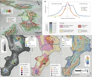 🏔️🌍 Exciting breakthrough in understanding geodynamic processes! By analyzing landscape evolution, researchers unveil rock uplift histories in the Calabrian forearc of southern Italy over 30 million years 🔍⚡️ #Research #Geodynamics #LandscapeEvolution #MantleConvection