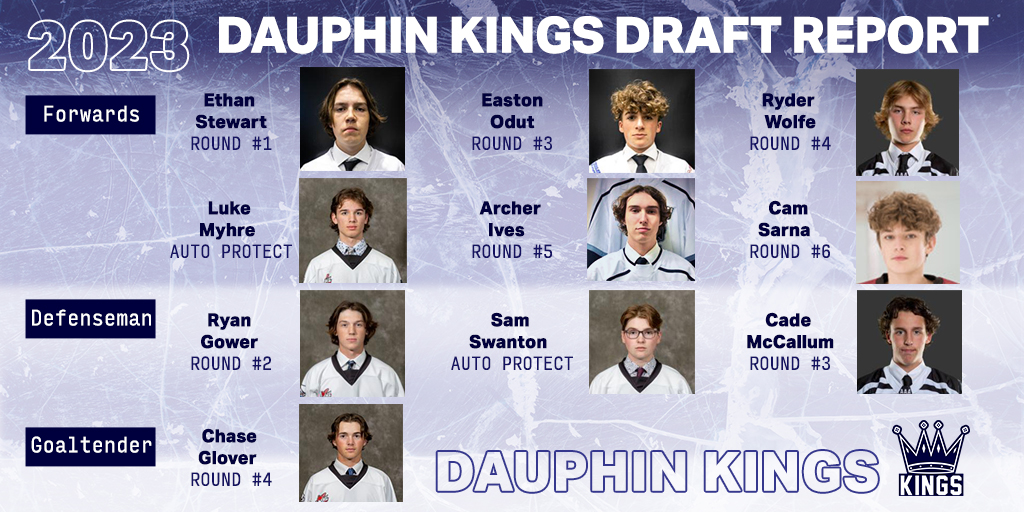 Dauphin Kings tweet media