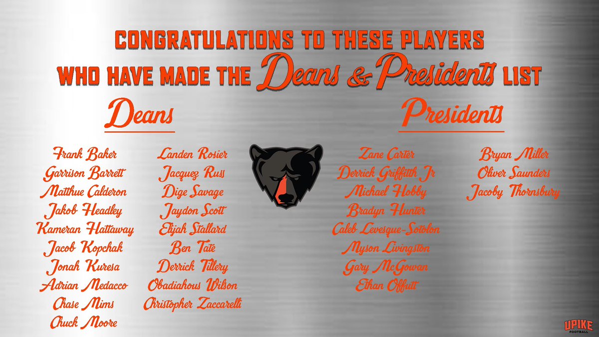 Ours Bears are STUDENT-Athletes 🐻
