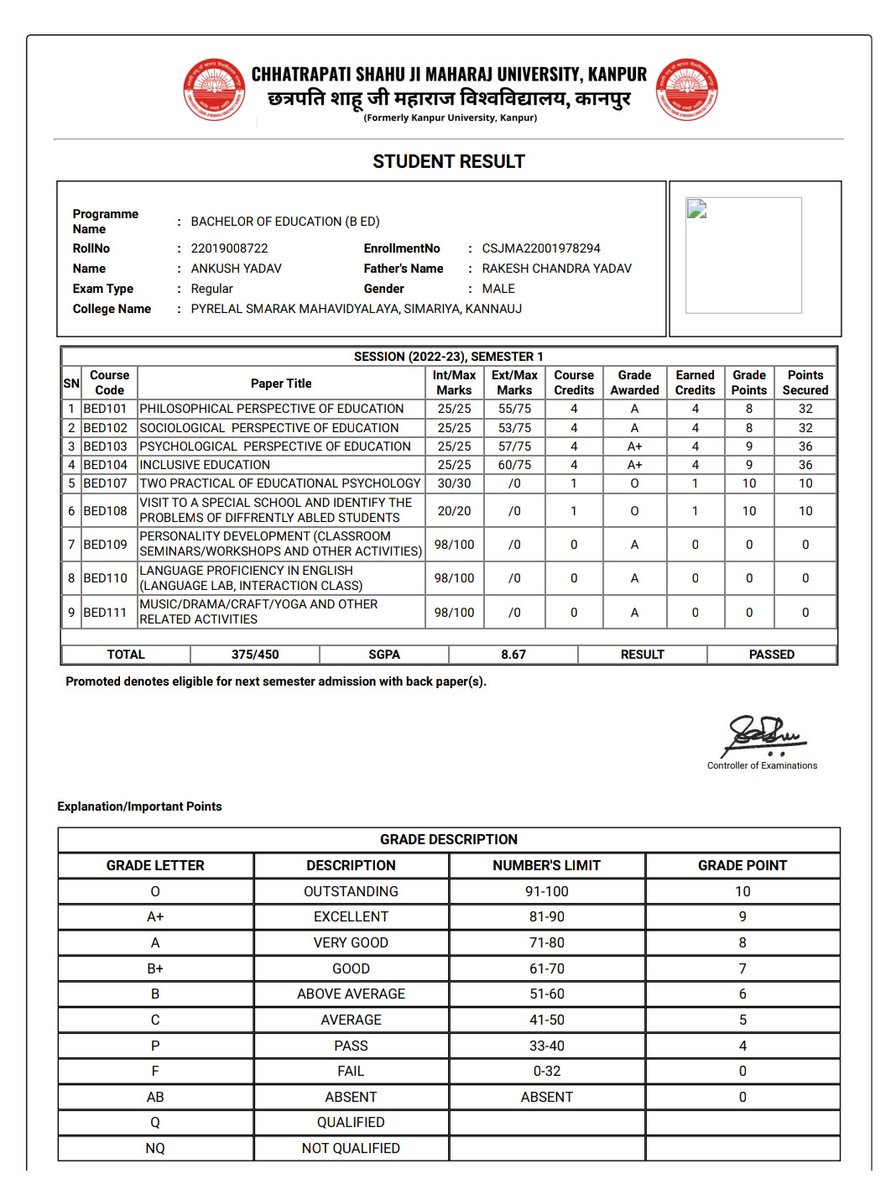 ankushyadav0011's tweet photo. CSJMU B.ed 1st semester result out ✅
375/450 ( 83.33% ) 🎉
#csjmu #CSJMU #bed #Kanpur #kanpuruniversity #Result #csjmuresult #BED #bedresult https://t.co/aOzVyCiHW9