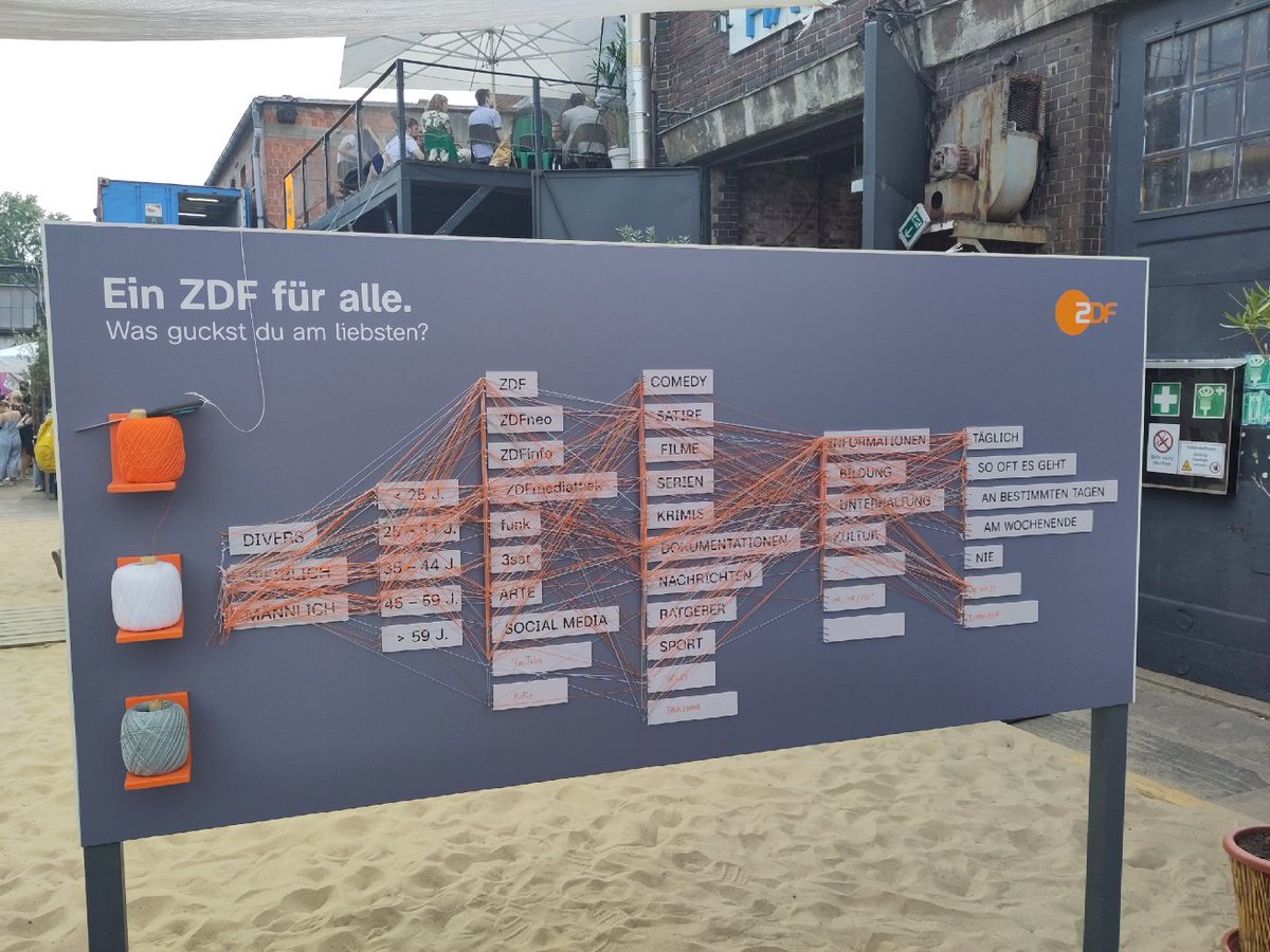 Michael1Berlin's tweet photo. Meine erste #republica / #Tincon

Ganz groß und viel los hier :D
#republica23 https://t.co/BARmLcuV6M
