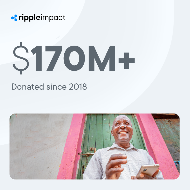 Ripple's tweet photo. We're excited to share our 2022 #RippleImpact Report.

From industry-leading sustainability commitments to funding innovative financial inclusion pilots and blockchain research, take a look at Ripple Impact's milestones and the partners that made it all possible.