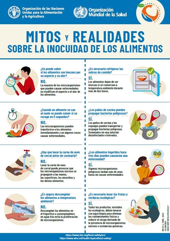 Inocuidad de los alimentos: es la seguridad y calidad de los alimentos que consumimos, es responsabilidad de toda la cadena de producción alimentaria, desde los agricultores y productores, hasta los distribuidores y consumidores
#InocuidadAlimentaria 
<a href="/GrupoPesquero/">Grupo Empresarial de la Industria Pesquera</a> 
<a href="/minalcuba/">Ministerio de la Industria Alimentaria de Cuba</a>