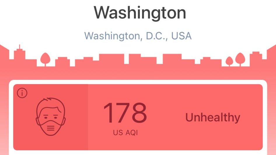 how it started vs how its going
