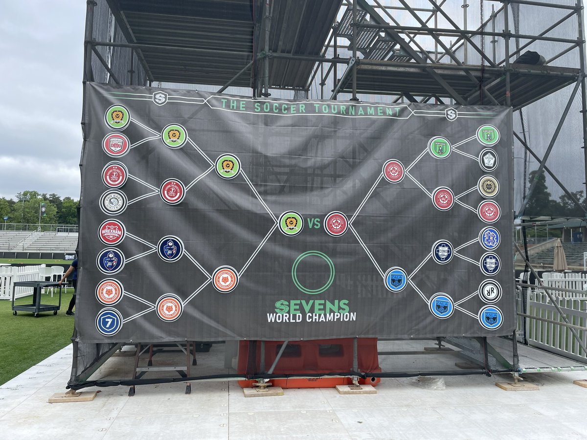 VasiliDmop's tweet photo. One goal short of the finals. Zala with a deep run after the group and knockout stages @TST7v7 https://t.co/Anw2roUl4o