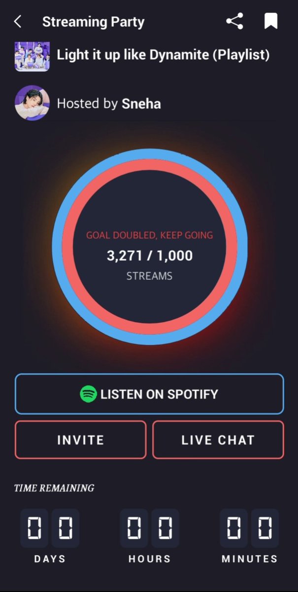 Anu37729021's tweet photo. Just completed the party Focus on BTS
@renaissanceapp
Achieved more than the target.
Doubled the Goal...
#BTS
#BTSARMY
#Butterbts
#Permissiontodance_BTS
#Dynamitebts https://t.co/1P0Jgf99iZ