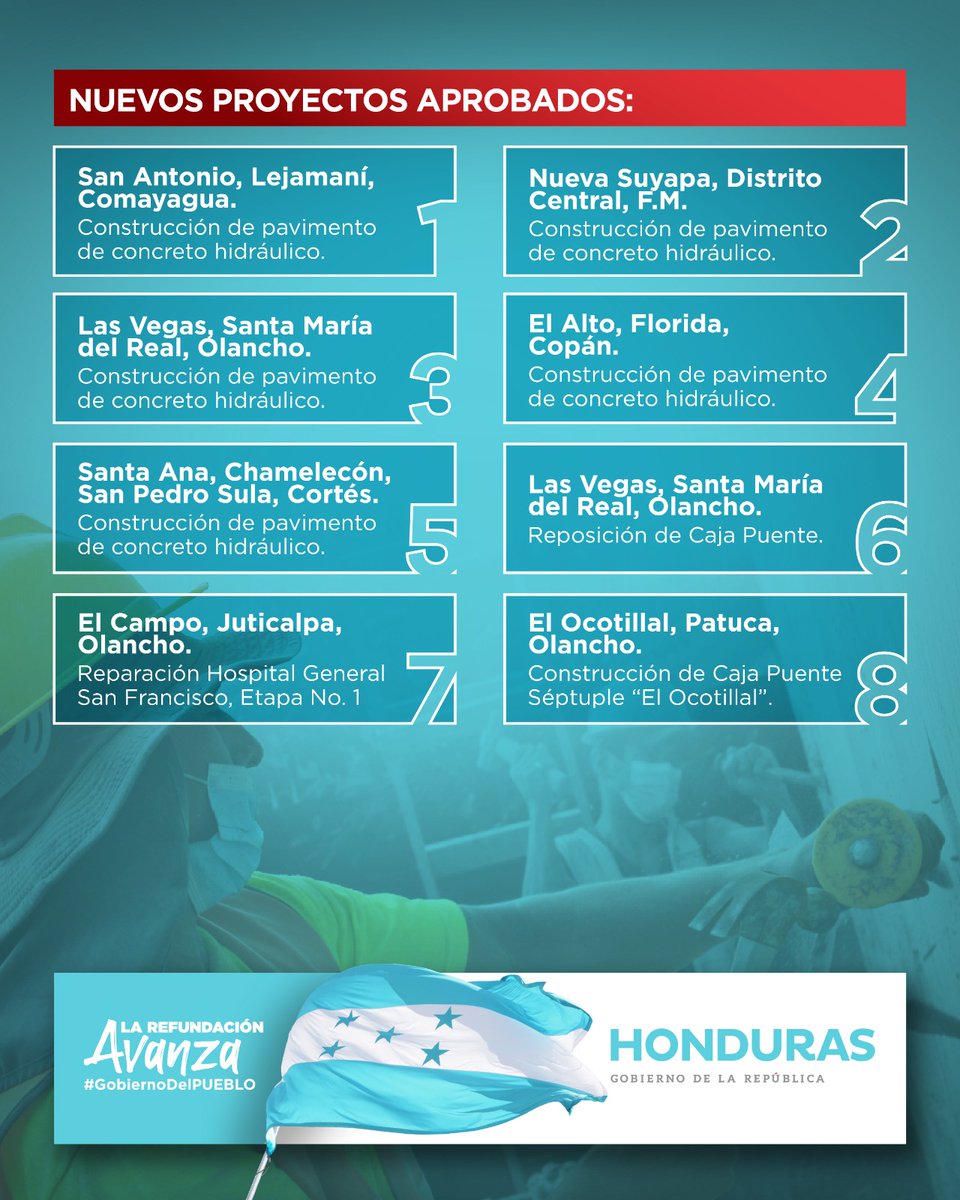 Gobierno de Honduras on Twitter: 