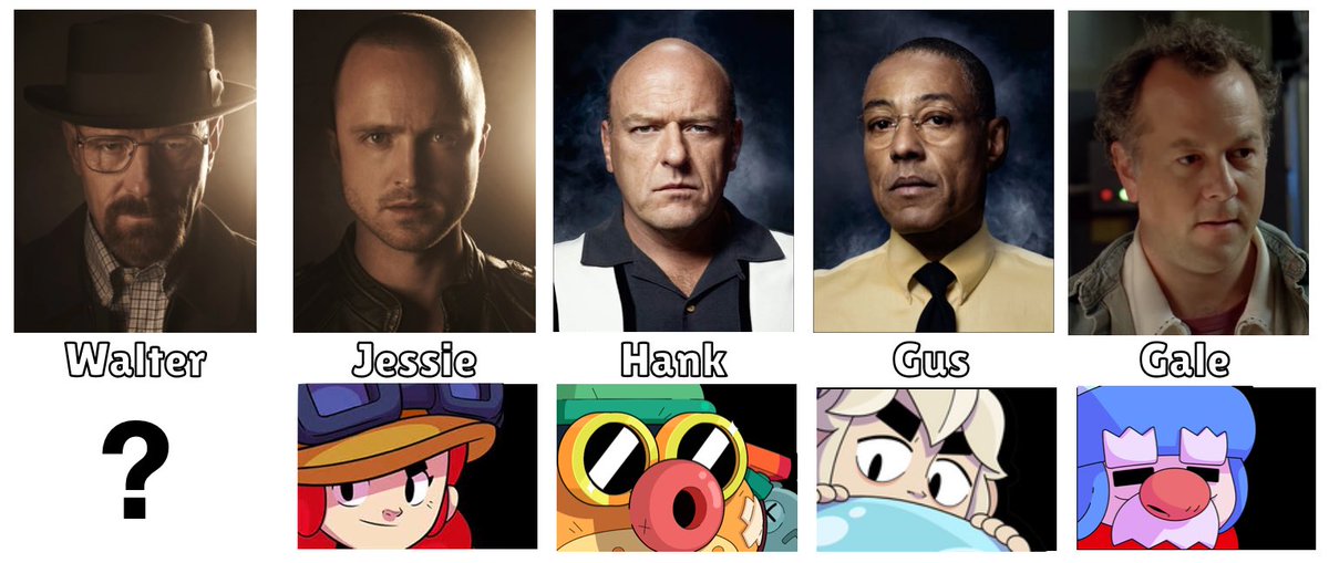 AshClashYT's tweet photo. I wonder how OP Walter will be 🥸

By u/hobbyl0s - https://t.co/TNVaIZWQZV
#BrawlStars https://t.co/p3SNQ9zwbU