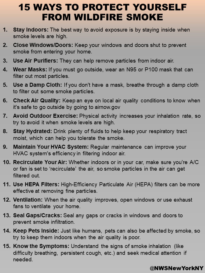 NWSNewYorkNY's tweet photo. For those with health concerns, it's advised to stay indoors. If required to venture out, limit exposure and utilize a mask. While driving, set the air to recycle. To enhance home air quality, consider using portable air cleaners. https://t.co/Wr8CfjA5mc