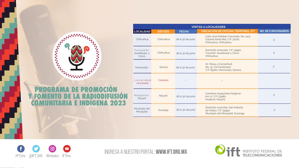 IFT_MX's tweet photo. ¡Atención!👀
El @IFT_MX llegará a Chihuahua, Sonora, Nayarit y Durango para recibir las solicitudes📑 de concesión para #Radio de uso social, comunitario e indígena🎙️✅. 
Consulta las fechas y lugares en: https://t.co/5LJeUdWgmm 
#ProRadio2023🎙️ https://t.co/1p933yRa8A