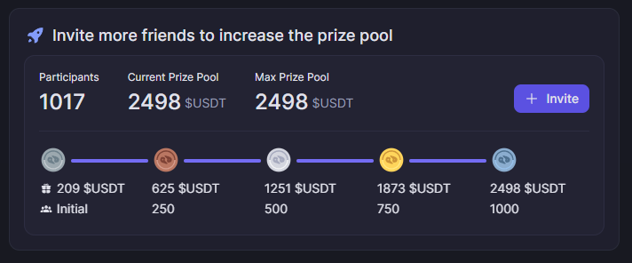 soulsalwayson's tweet photo. We hit > 1000 players on @playdex for the KMON tournament🎉Now we get MAX rewards!🔥

If you still want to join it's simple. Rent a Kryptomon on Playdex (< $1) and play KMON Genesis. It's that easy!  

https://t.co/fAsfYMalnW

#KMON #Playdex #Web3gaming https://t.co/P2I8DkzvLE
