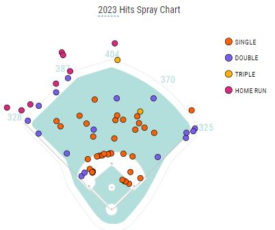 Clay_sno's tweet photo. India is on the left, Steer is on the right https://t.co/J3drnhB7m9