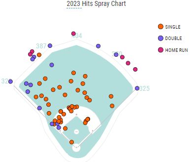 Clay_sno's tweet photo. India is on the left, Steer is on the right https://t.co/J3drnhB7m9