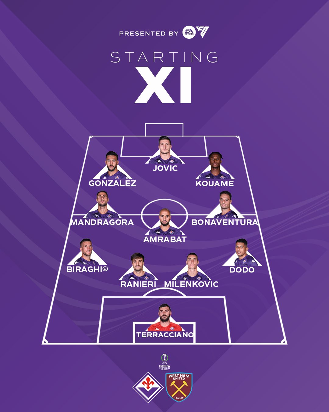 ACF Fiorentina English on X: XI ⚜️ #EmpoliFiorentina   / X