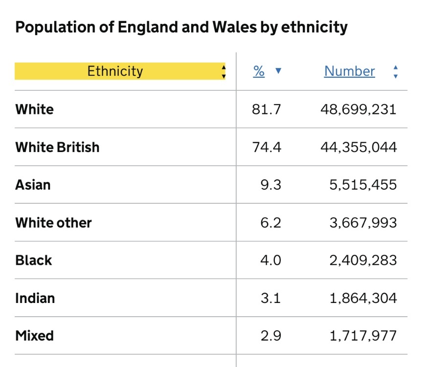 JustMe💙🥀🇪🇸🇪🇺🇵🇸😷 on Twitter "RT jneill 🚨 AndyPlumb4 wants to know