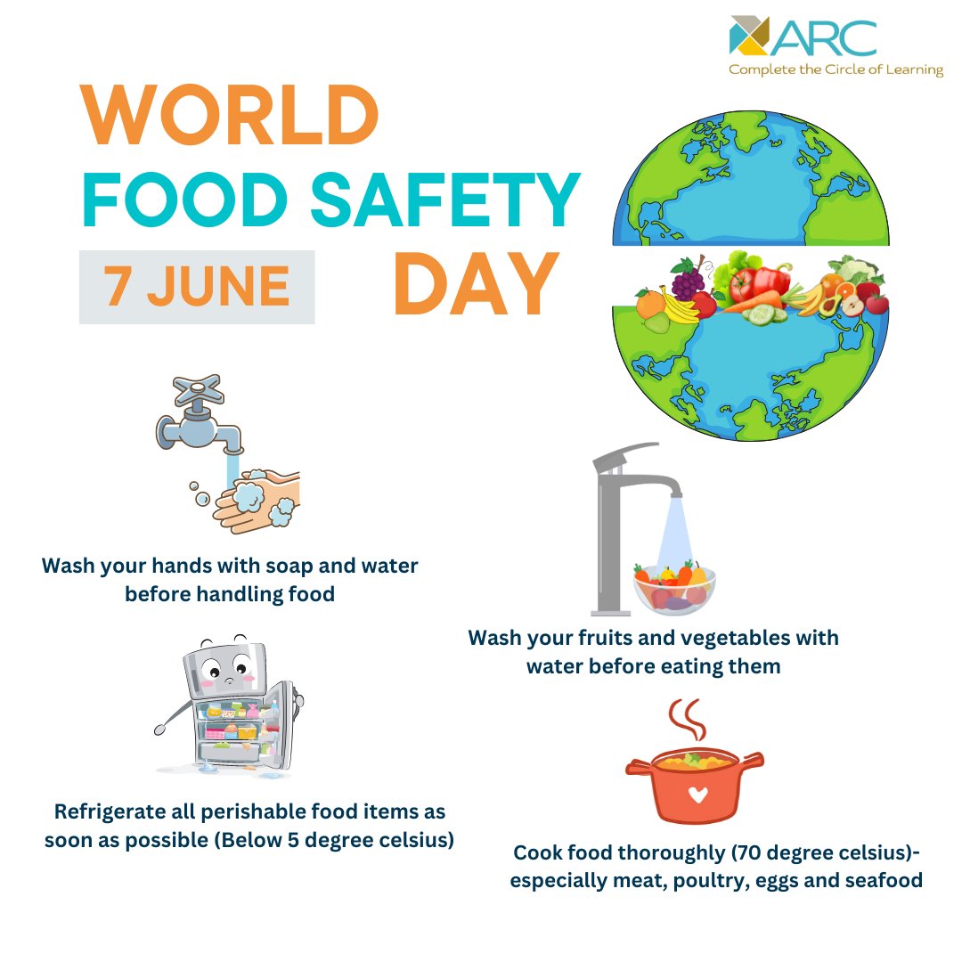 On this #WorldFoodSafetyDay, let's advocate for regulations, support local farmers, and promote sustainable food production. Together, we can make a lasting impact on the health and well-being of future generations.